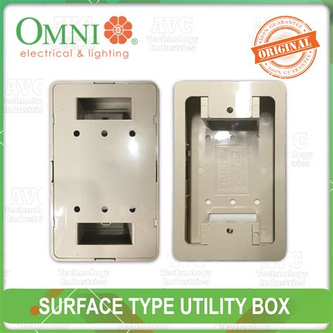 electrical utility box|surface mounted utility box.